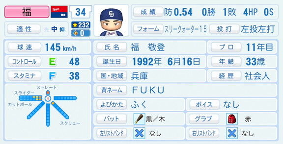 中日・福敬登、『パワプロ2026』8月20日(木)アップデートでの選手能力査定は…?