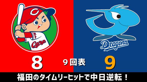 3月22日(日)　練習試合「広島vs.中日」　スコア速報