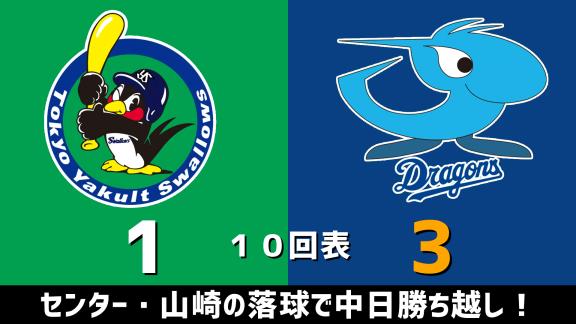 9月5日(土)　セ・リーグ公式戦「ヤクルトvs.中日」　スコア速報