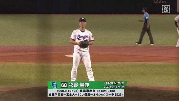 中日育成ドラフト1位・牧野憲伸、“凱旋登板”した思いは…