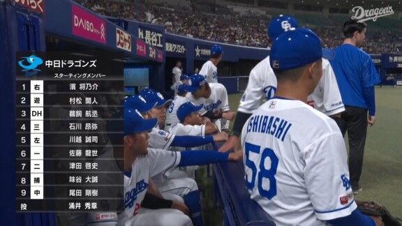 中日2軍、涌井秀章が先発へ 村松開人、石川昂弥らがスタメン入り