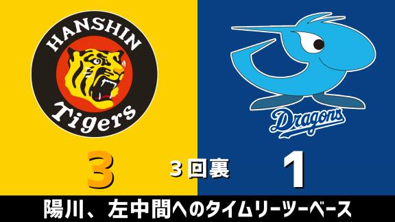 10月29日(木)　セ・リーグ公式戦「阪神vs.中日」　スコア速報