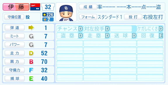 中日・伊藤茉央、『パワプロ2026』6月11日(木)アップデートでの選手能力査定・紹介文は…？