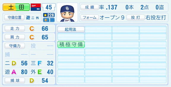 中日・土田龍空、『パワプロ2026』8月20日(木)アップデートでの選手能力査定は…？