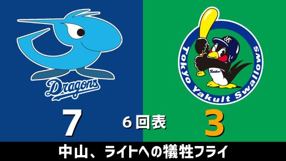 9月21日(月)　セ・リーグ公式戦「中日vs.ヤクルト」　スコア速報