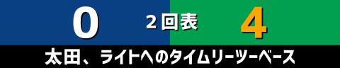 9月12日(日)　セ・リーグ公式戦「中日vs.ヤクルト」【試合結果、打席結果】　中日、9-5で勝利！　4点ビハインドからの大逆転勝利で3連勝！！！