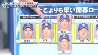 赤星憲広さん、中日のローテーションの組み方について提言「僕が相手だった場合に嫌な流れなんですね」