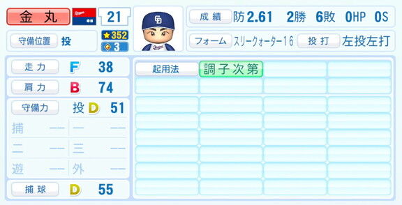 「耐えの忍んだ日々を経て、10試合目で念願の白星を手にした」　中日・金丸夢斗、『パワプロ2026』6月11日(木)アップデートでの選手能力査定・紹介文は…？