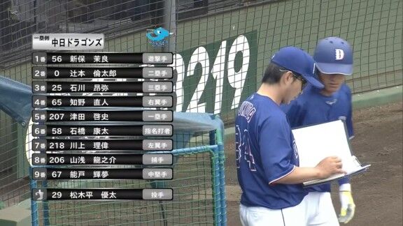 中日ドラゴンズ2軍、1点反撃！！！