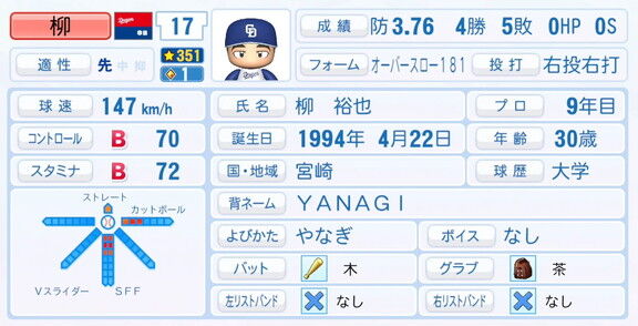 中日・柳裕也、9月25日(木)『パワプロ2025』アップデートでの選手能力査定