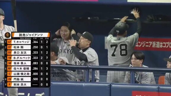 中日新助っ人・サノー、打った瞬間確信した！！！　今季第2号先制2ランホームラン！！！【動画】