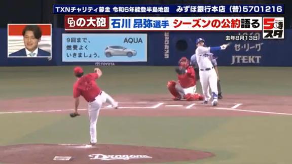 中日・石川昂弥「昨シーズンは非常にご迷惑をおかけしたので…」　本塁打・打点以外に掲げた“公約”