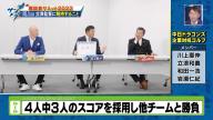 監督就任直前に…川上憲伸さん、中日・立浪和義監督に人生で初めて怒られる