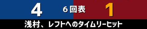 3月17日(金)　オープン戦「中日vs.楽天」【全打席結果速報】　福永裕基、加藤匠馬、福元悠真らが出場！！！