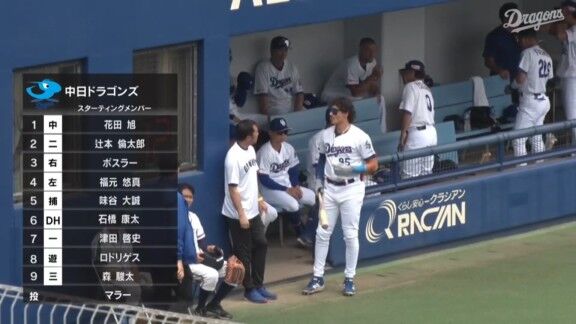 中日・根尾昂、今日の登板結果