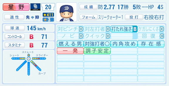 星野仙一さん、『パワプロ2026』での中日ドラゴンズ歴代レジェンドチームOB選手能力査定・紹介文