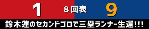 12月9日(土)　アジアウインターリーグ「CTBAvs.NPB WHITE」【試合結果、打席結果】　NPBホワイト、14-1で勝利！！！　今季最多得点で大勝！！！