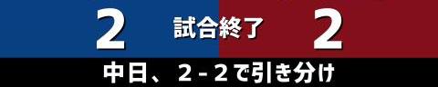 3月19日(土)　オープン戦「中日vs.楽天」【試合結果、打席結果】　中日、2-2で引き分け　先制するも追いつかれ、楽天と2試合連続の引き分けに