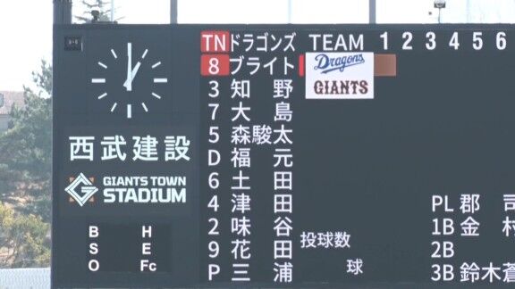 負傷交代していた中日・ブライト健太は無事に2軍スタメン出場！！！　味谷大誠が2軍合流、選手入れ替えの可能性