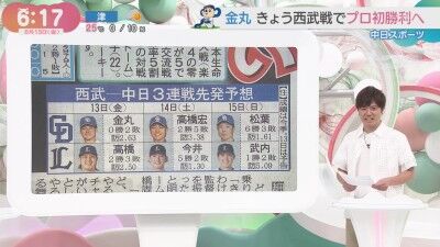 セ・パ交流戦「西武vs.中日」3連戦、両チームの先発予想6人が…