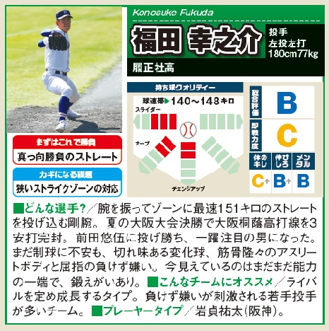 『野球太郎』ドラフト候補名鑑、中日ドラフト4位・福田幸之介のドラフト前評価は…