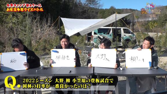 中日・大野雄大投手「全然打ってへんやないか、アイツ！！！岡林！（笑）」