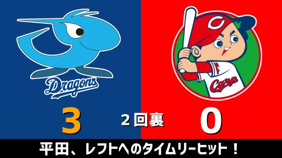 6月27日(土)　セ・リーグ公式戦「中日vs.広島」　スコア速報