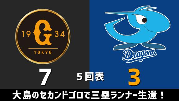 9月25日(金)　セ・リーグ公式戦「巨人vs.中日」　スコア速報