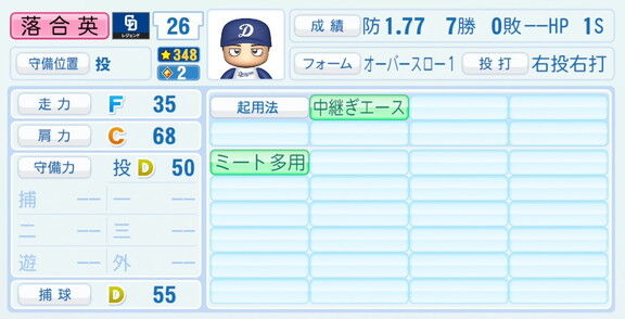 中日・落合英二投手コーディネーター、『パワプロ2026』での中日ドラゴンズ歴代レジェンドチームOB選手能力査定・紹介文