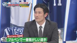 中日ファン「Q.ブルペンで一番騒がしい選手は？」　中日・祖父江大輔投手「これはダントツで…」