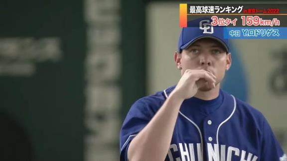 日テレ系プロ野球中継公式YouTubeチャンネルが『【まばたき厳禁】最高球速ランキング in東京ドーム2022』を公開！！！