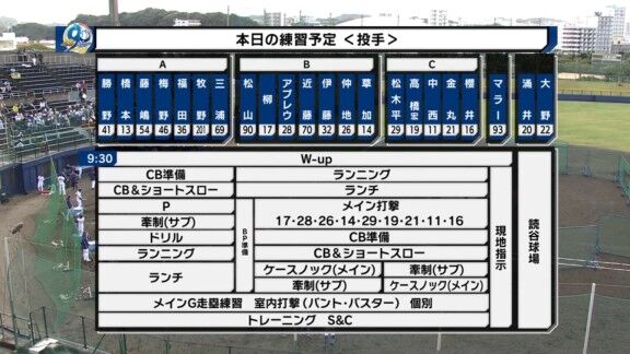 中日・鵜飼航丞「入団してから3年間、立浪前監督をフリーバッティングでだまし、昨年は井上監督をフリーバッティングでだまし…。ファンの方々も、もうおなかいっぱいだと思うので…。今年こそは…」
