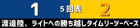 6月4日(土)　セ・パ交流戦「中日vs.ソフトバンク」【全打席結果速報】　大島洋平、岡林勇希、高橋宏斗らが出場！！！