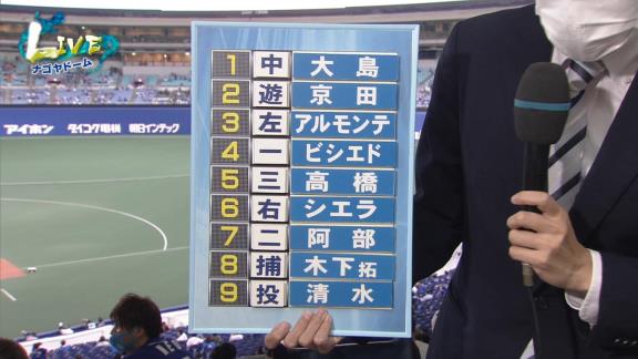 10月11日(日)　セ・リーグ公式戦「中日vs.巨人」　スタメン発表　3番レフトアルモンテ、6番ライトシエラ！