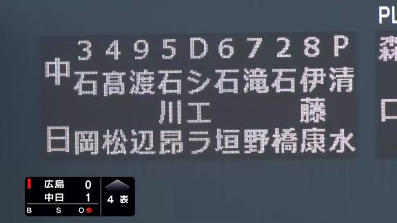 中日・根尾昂、技ありの6試合連続ヒット＆1アウトからの送りバント成功も2打席で途中交代 → 川上憲伸さん「明後日から1軍昇格かもね」