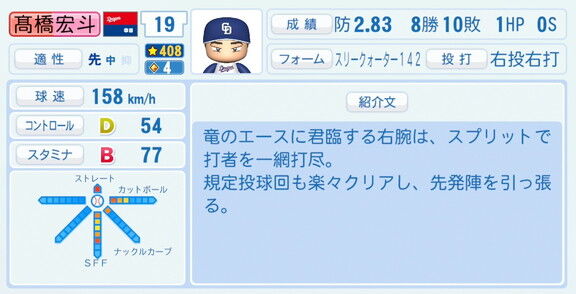 中日・高橋宏斗、『パワプロ2026』8月20日(木)アップデートでの選手能力査定は…？