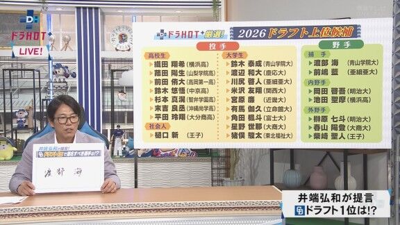 ドラHOTプラスで紹介された“2026ドラフト上位候補”