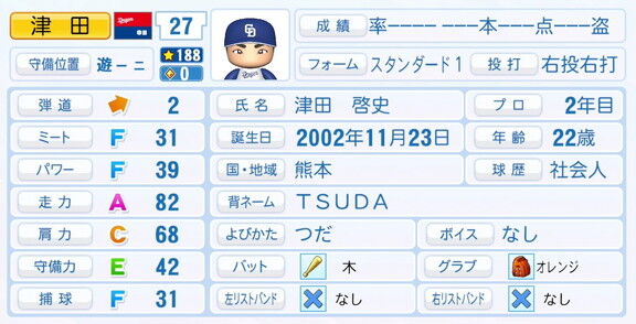 中日・津田啓史、『パワプロ2025』シーズン終了時点アップデートでの最終的な選手能力査定詳細