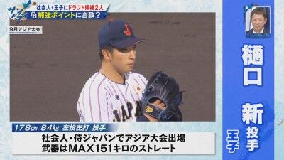 サンデードラゴンズで紹介されたドラフト候補選手2人