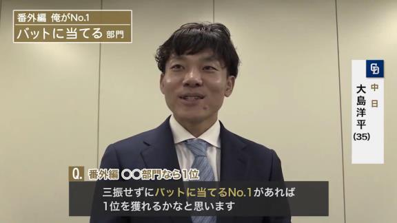 S-PARK『プロ野球100人分の1位』番外編　Q.この部門だったら俺がNo.1だと思うものは？　中日・ビシエド「パパ」【動画】