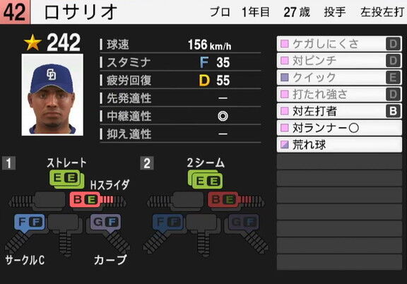 『プロスピ2021』が発売！　気になる中日新戦力達の能力は…？　高橋宏斗、森博人、土田龍空、福島章太、加藤翼、三好大倫、近藤廉、ロサリオ、ガーバー、福留孝介、加藤翔平