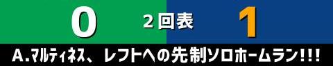 5月11日(水)　セ・リーグ公式戦「ヤクルトvs.中日」【全打席結果速報】　渡辺勝、福留孝介、石橋康太らが出場！！！