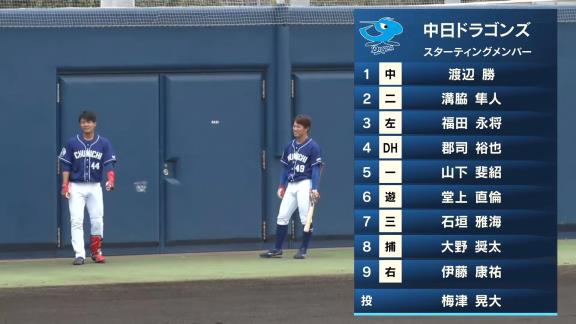 中日・梅津晃大、豪腕唸る！　ファームで6回無失点8奪三振の圧巻ピッチングを披露！！！【投球結果】