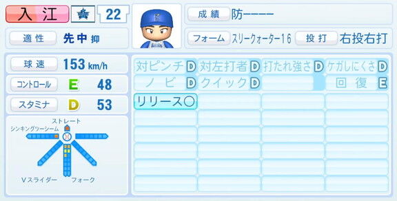 『パワプロ2020』の2021年度選手データが4月8日(木)に配信！　プロ野球12球団のドラフト1位選手能力は…？