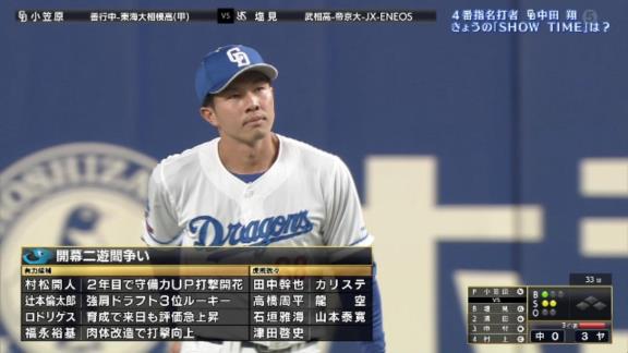 元中日コーチ・荒木雅博さん、福永裕基について「二遊間の名前を見た中で…」