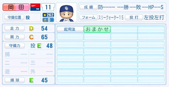 元中日・岡田俊哉さん、『パワプロ2025』シーズン終了時点アップデートでの最終的な選手能力査定詳細