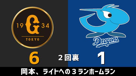 9月25日(金)　セ・リーグ公式戦「巨人vs.中日」　スコア速報