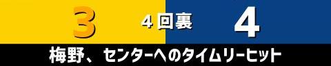 5月11日(火)　セ・リーグ公式戦「阪神vs.中日」【試合結果、打席結果】　中日、4-4で引き分け　一時は勝ち越すもリードを守り切れず