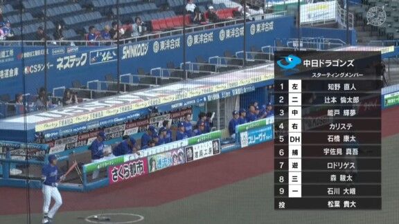 中日ドラゴンズ2軍、スタメン発表！！！
