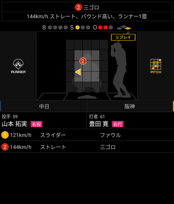 中日・山本拓実が2ヶ月ぶりの実戦復帰！！！　ファームでリリーフ登板！！！